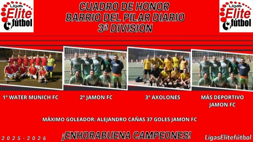 CUADRO DE HONOR BARRIO DEL PILAR 3ª DIVISIÓN